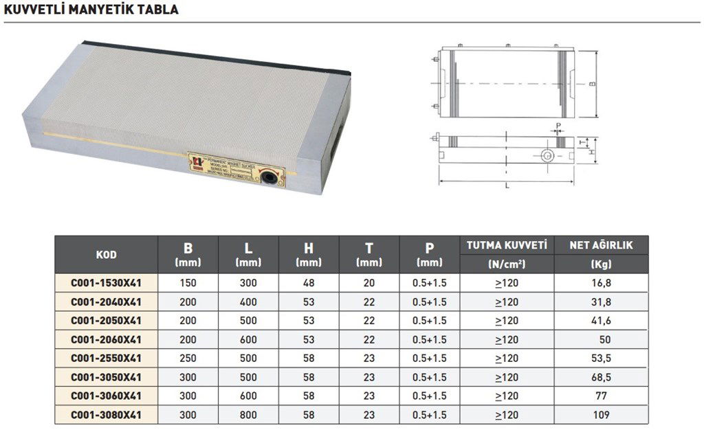 KRASNIC 200 x 400 mm 12 Kgf Kuvvetli Manyetik Tabla-2