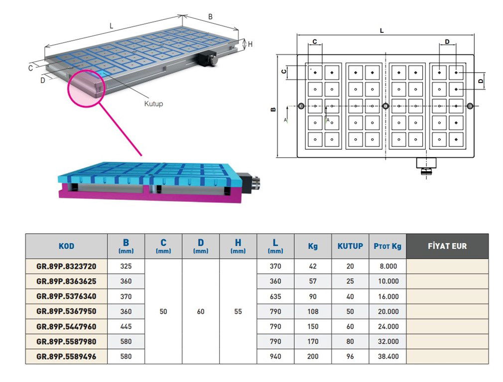 GERARDİ 940 x 580 mm 60K Elektro Manyetik Tabla-2