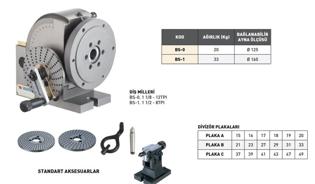 VERTEX MK2 1:40 Yarı Universal Divizör-2