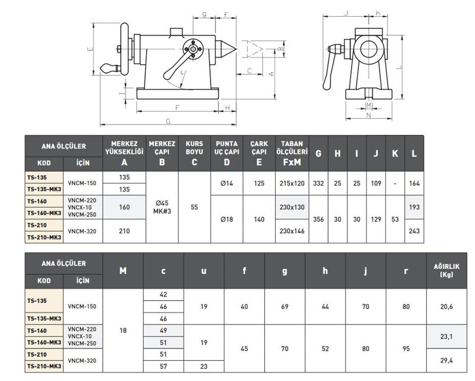 VERTEX TS 160 NC Döner Tabla Merkezleme Karşı Punta-2