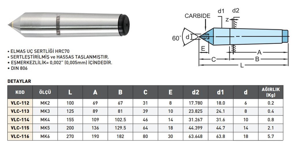 VERTEX MK6 Elmas Uçlu Sabit Merkezleme Puntası-2
