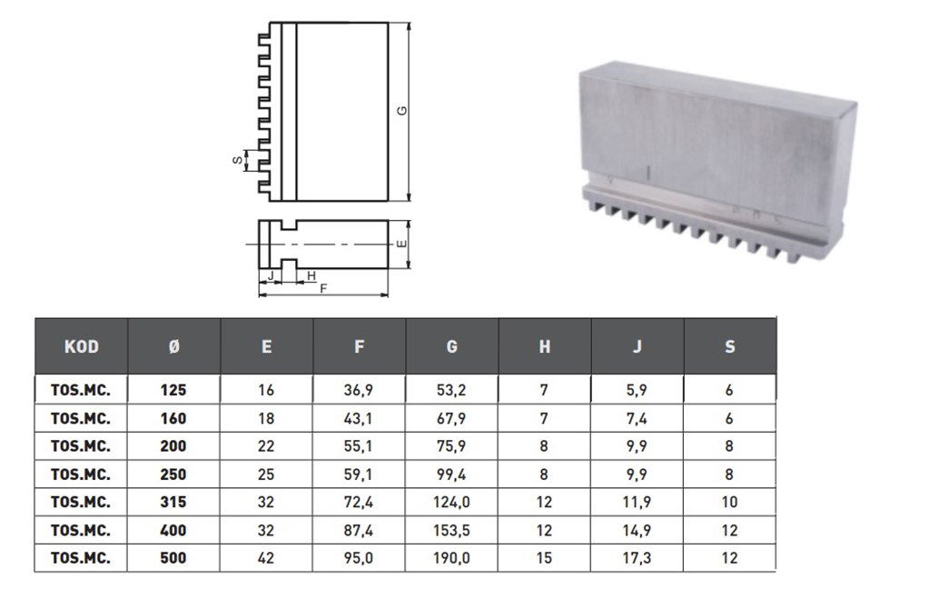 TOS 250 mm Universal Torna Aynası Yumuşak Ayak Takımı-2