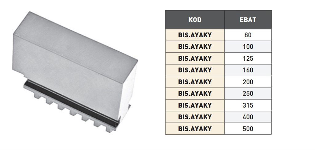 BİSON 315 mm Universal Torna Aynası İçin Yumuşak Ayak Takımı-2