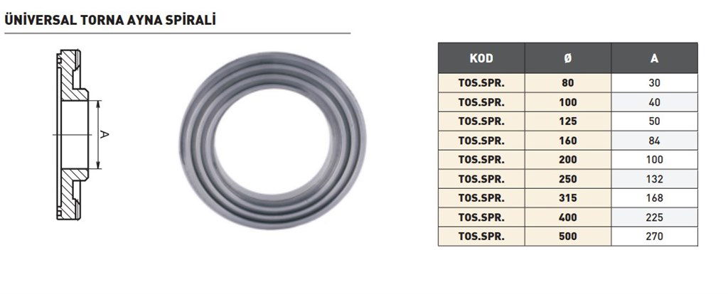 TOS 400 mm Universal Torna Aynası Yedek Spiral-2