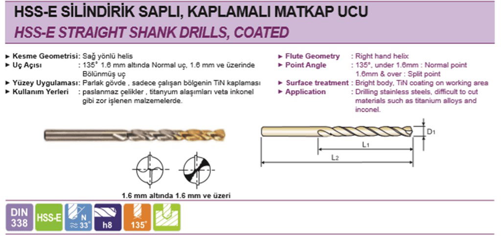 PRO-X PMA-2078 Kaplamalı Matkap Ucu (DIN338 / HSS-E)-2