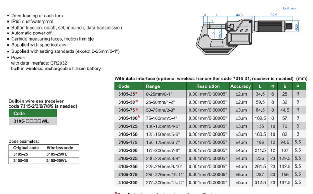 INSIZE 3105-250E Hızlı Hareketli Dış Çap Mikrometre-2