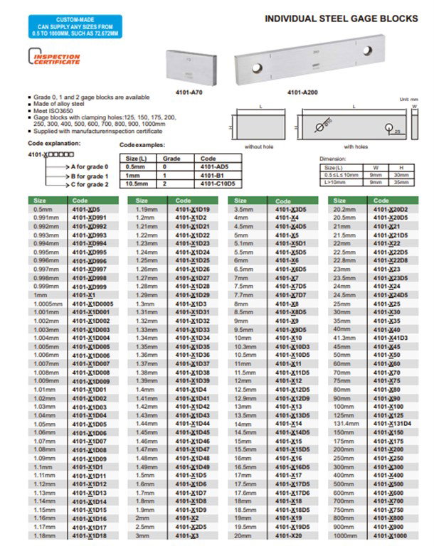INSIZE 4101-AD993 Çelik Tekli Blok Mastar-2