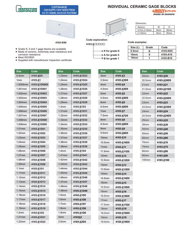 INSIZE 4103-B1D45 Seramik Tekli Blok Mastar-2