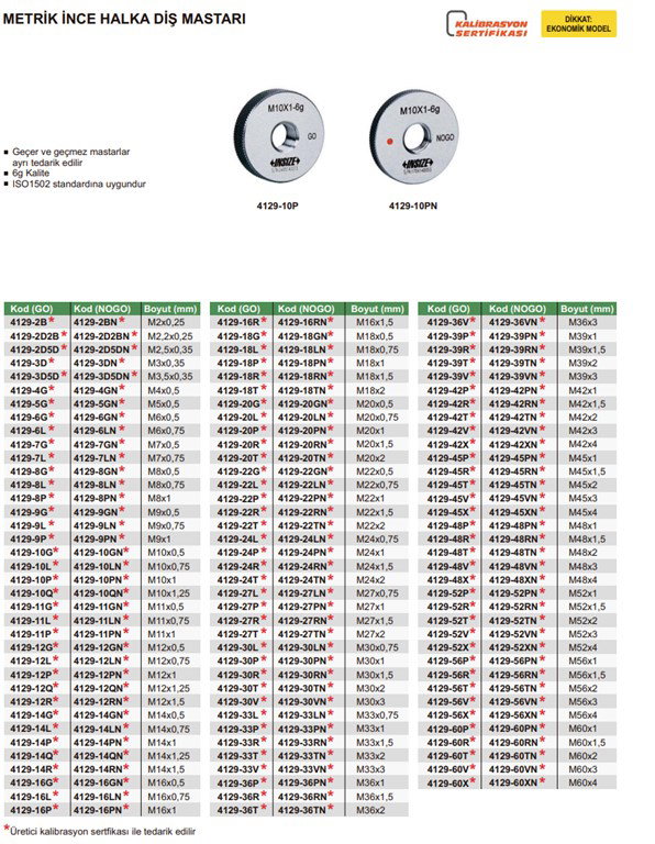 INSIZE 4129-14G Halka İnce Diş Vida Mastar-1